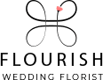 电话验证码轰炸免费